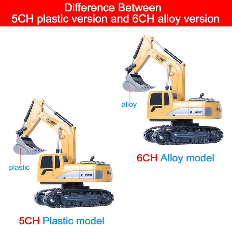 Excavator RC 2.4Ghz 6 Saluran  - Kids Toys Channel ulasan dan harga